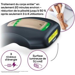 Épilateur BEURER à Lumière Pulsée