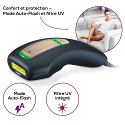 Épilateur BEURER à Lumière Pulsée