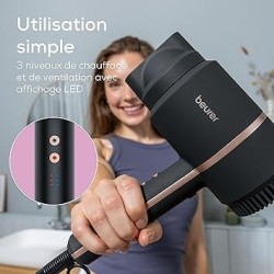 Sèches cheveux compact
