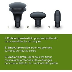 Pistolet de Massage Musculaire doux