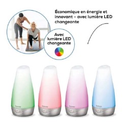 Diffuseur D'arome Humidificateur