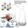 Diffuseur D'arome Humidificateur